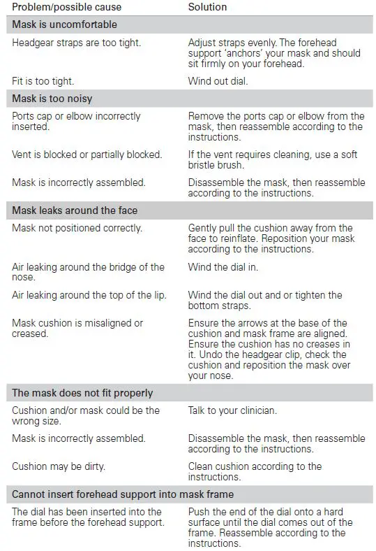 RESMED-16333-Mirage-Micro-Nasal-Mask-9