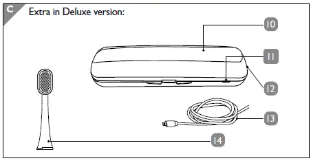 Silk-n-SG-986-Electric-Toothbru- fig 2