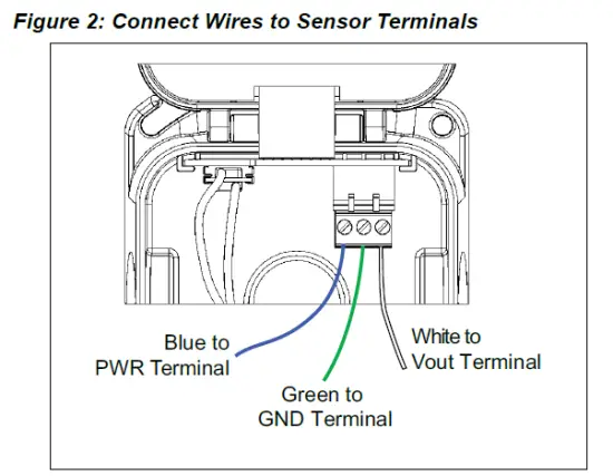 DAIKIN IM 1312 Building Static Pressure Sensor fig 2
