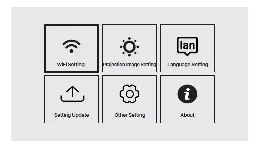 Guangzhou Rigal Electronics RD-828 LED Projector fig 10