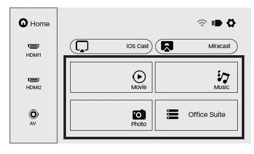 Guangzhou Rigal Electronics RD-828 LED Projector fig 15