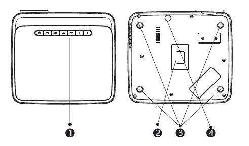 Guangzhou Rigal Electronics RD-828 LED Projector fig 2