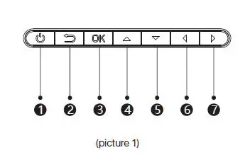 Guangzhou Rigal Electronics RD-828 LED Projector fig 3