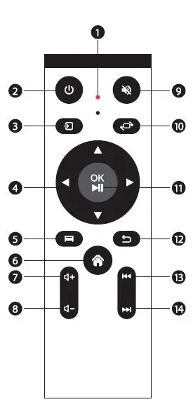Guangzhou Rigal Electronics RD-828 LED Projector fig 4