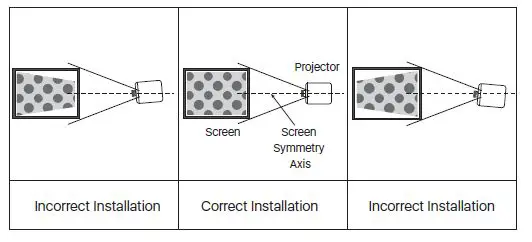 Guangzhou Rigal Electronics RD-828 LED Projector fig 5
