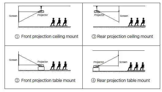 Guangzhou Rigal Electronics RD-828 LED Projector fig 6