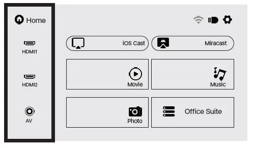 Guangzhou Rigal Electronics RD-828 LED Projector fig 8