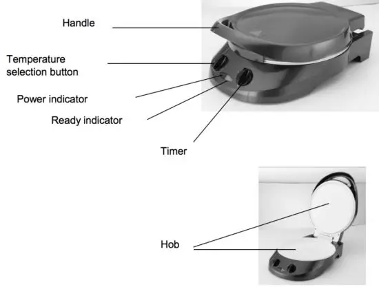 H Koenig trt180 Express Tart Maker - COMPONENTS