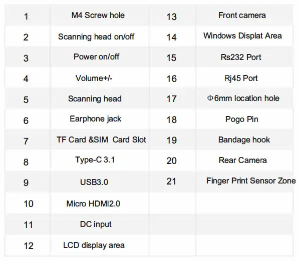 Shenzhen Qianhai Gole Technology F7G 10.1-Inch Rugged Tablet fig2