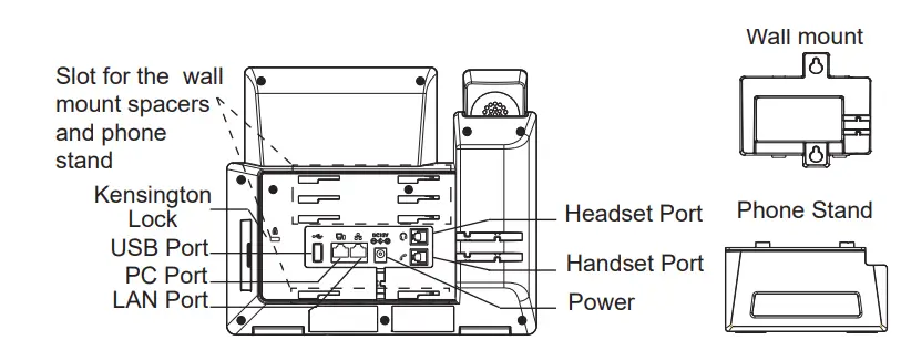 GRANDSTREAM GRP2615 Carrier-Grade HD IP Phone Installation Guide - PHONE SETUP
