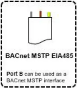 CONNECTIONS 2 - BACnet MSTP