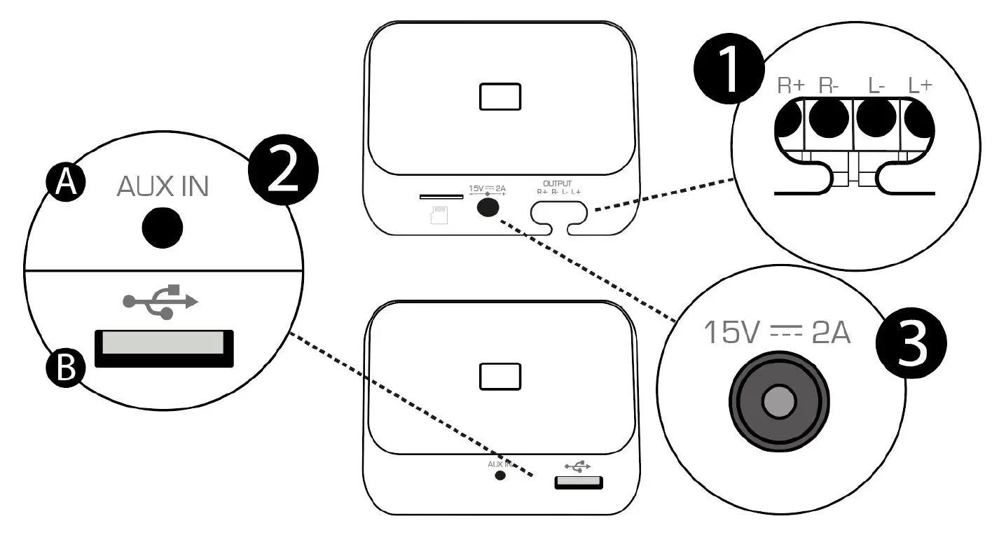 Power Dynamics WT10A Wi-Fi Amplifier Module fig 2