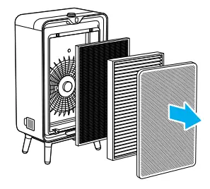 BISSELL 3001F Air220 3 Stage Filtration Air Purifier - Getting Started