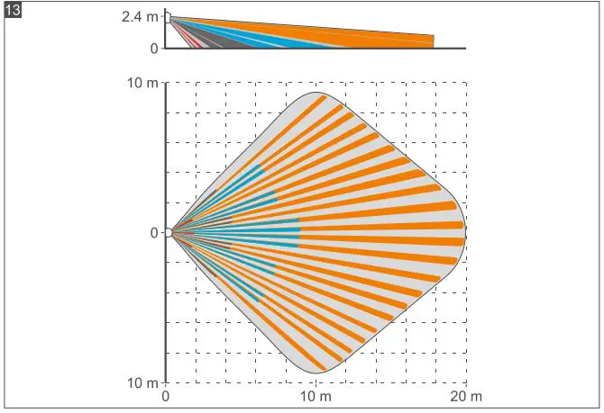 satel-Graphite-Digital-Passive-Infrared-Detector-14