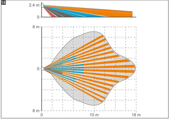 satel-Graphite-Digital-Passive-Infrared-Detector-15