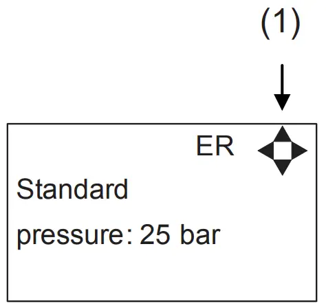 ECOLAB MD 421 P Control Panel for Pegasus Units - 1