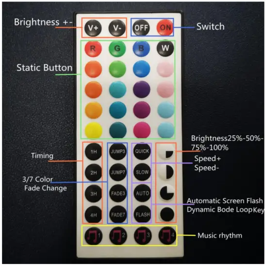 JUNQOKW QW202203001 Smart Led Strip Lights 65.6ft - remote control8