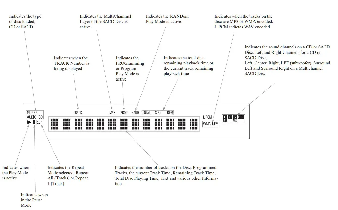 McIntosh-MCD12000-SACD-CD-Player-9