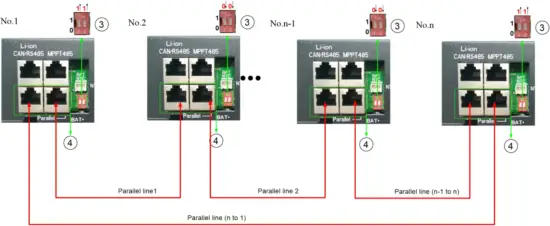 SONAR MPPT485 - parallel communication cable 2