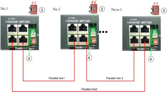 SONAR MPPT485 - parallel communication cable 3