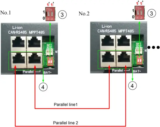 SONAR MPPT485 - parallel communication cable