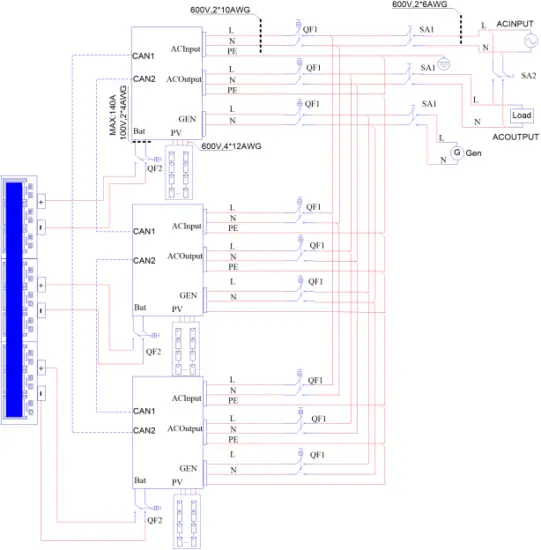 SONAR MPPT485 - wiring diagram 2