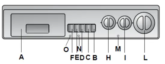saco CIW 100T Washer dryer Candy 1