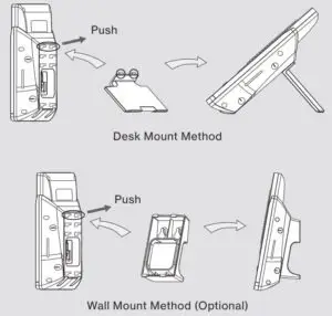 FIG 2 Assembling the EXP40