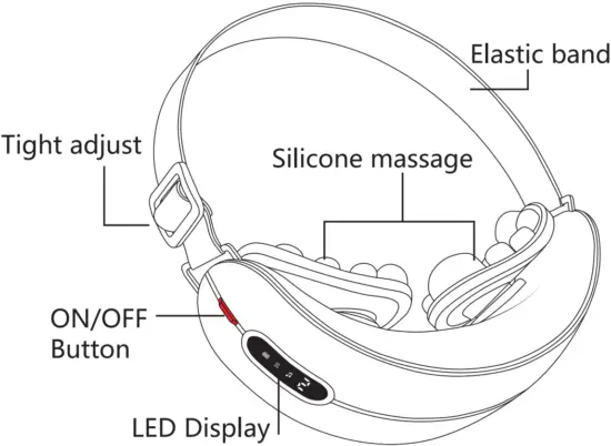 AmaMedic 6 Long battery life Product manual
