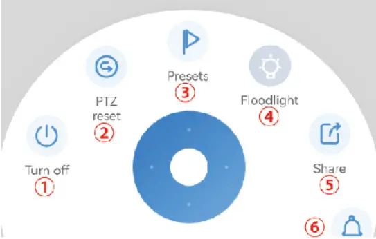 YCC365 - Live preview 3