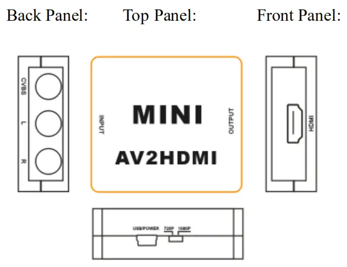 MINI BCEA111 Composite RCA CVBS AV to HDMI Converter - Fig 1