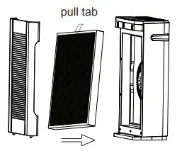 AIRTHEREAL Hepa Air Purifier- AIRTHEREAL Hepa Air Purifier