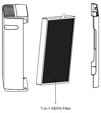 AIRTHEREAL Hepa Air Purifier-AIRTHEREAL Hepa Air Purifier 2