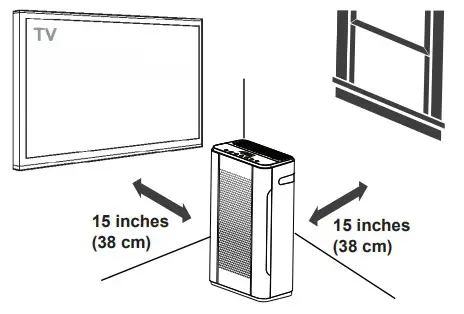AIRTHEREAL Hepa Air Purifier-AIRTHEREAL Hepa Air Purifier 27