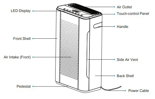 AIRTHEREAL Hepa Air Purifier-AIRTHEREAL Hepa Air Purifier