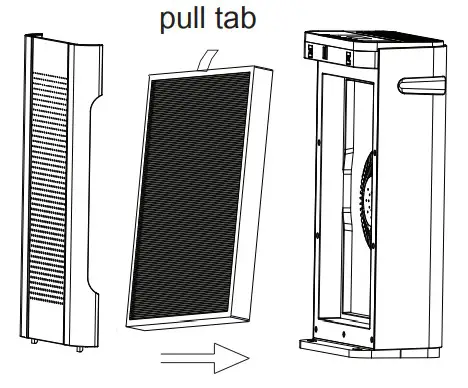 AIRTHEREAL Hepa Air Purifier- pull tab