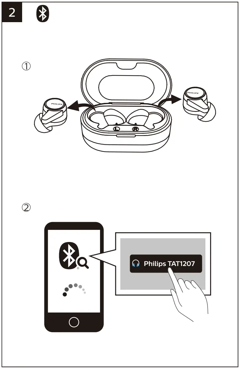 PHILIPS 1000 Series TAT1207 Wireless Stereo Earbuds - FIG 4