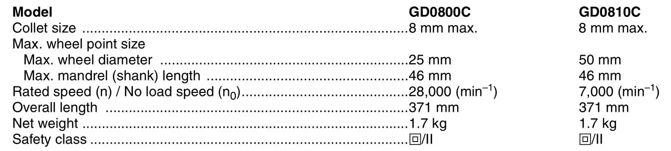makita GD0800C Die Grinder Teal - SPECIFICATIONS