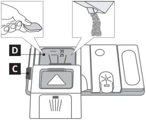 Filling the detergent dispenser