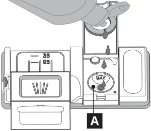 Filling the rinse aid dispenser - A