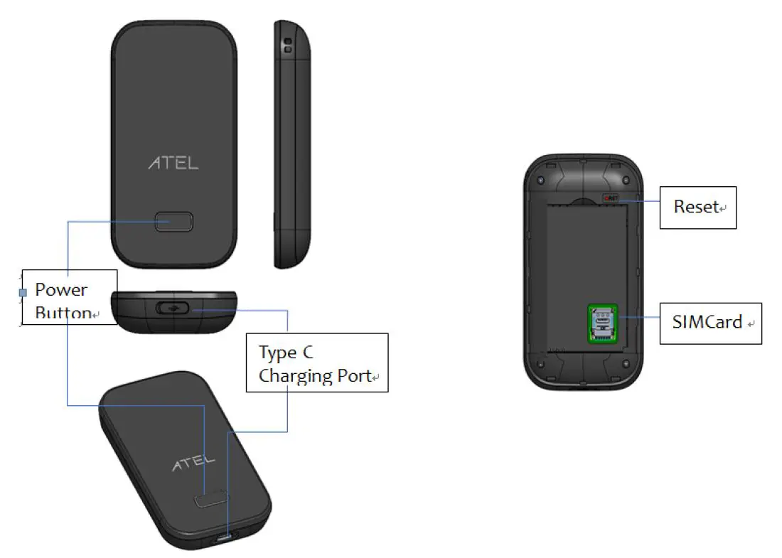 ATEL W01 Arch LTE WiFi Router-fig1