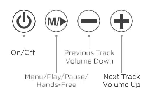 MVMT SP3418 Water Resistance Speaker 1