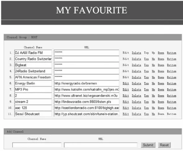 Ocean Digital WR-210N Portable Internet Radio - Adding a Radio Station