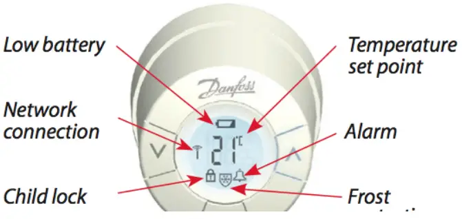 Popp Radiator Valve with Temperature Sensor Local LCD Display