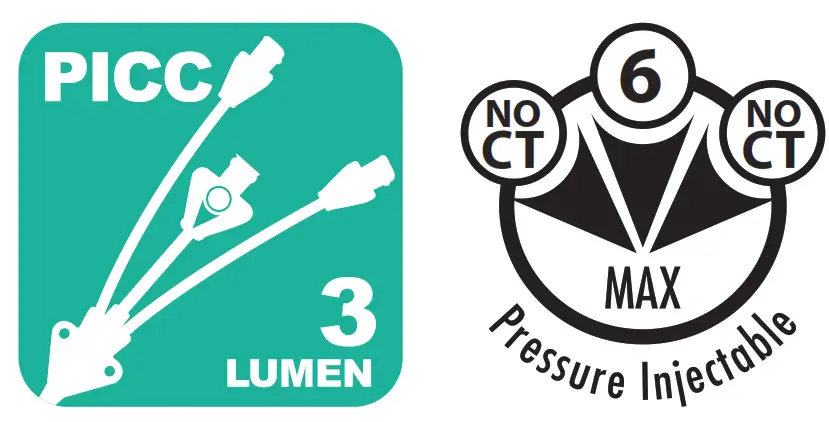 ErgoPack PR 34063 HPSM Pressure Injectable Three Lumen PICC