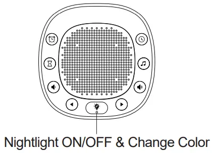 HOUSBAY RS10 Sound Machine with Alarm Clock-fig23