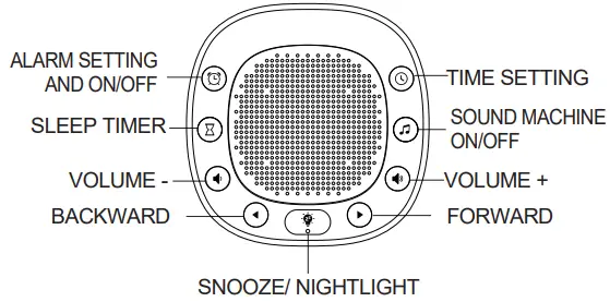 HOUSBAY RS10 Sound Machine with Alarm Clock-fig5