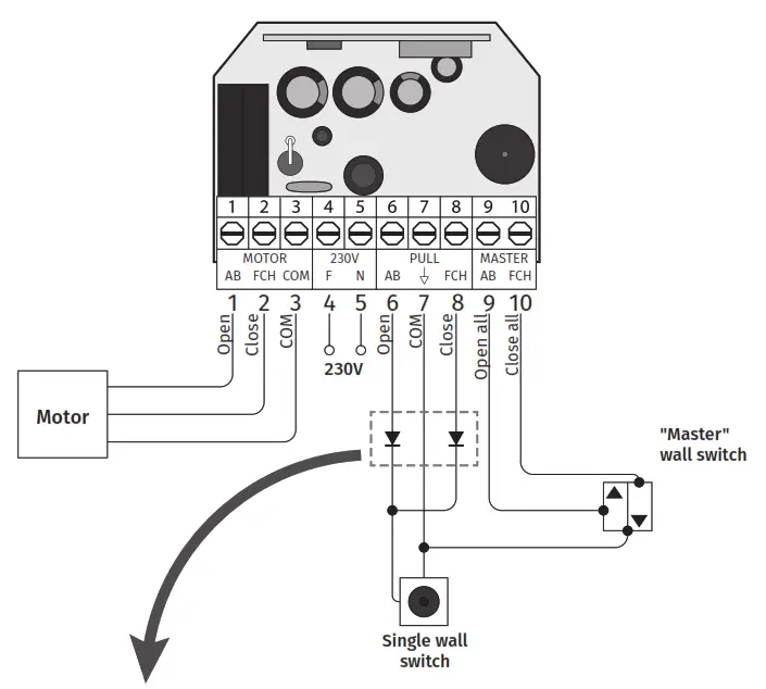 motorline MC70 EVO Control Board - fig 1