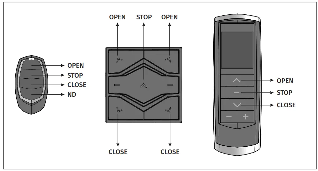 motorline MC70 EVO Control Board - fig 6