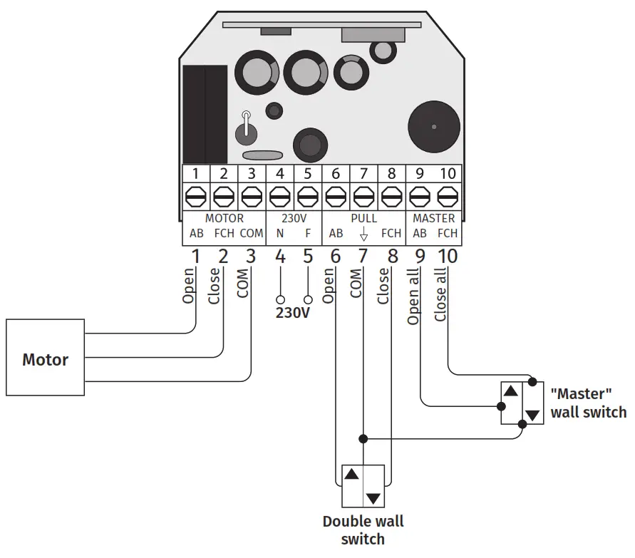 motorline MC70 EVO Control Board - fig